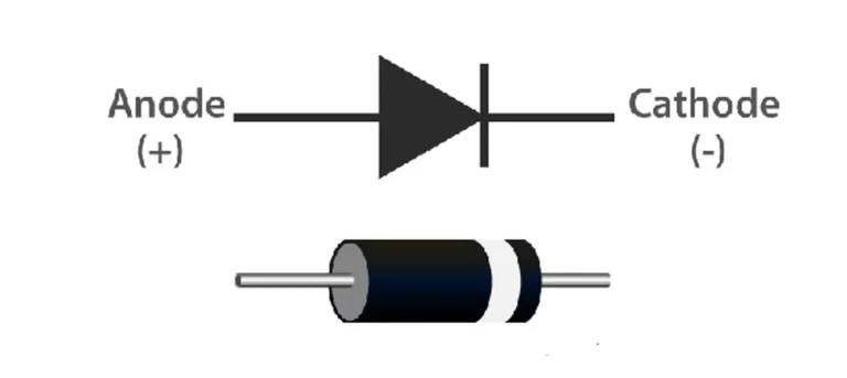 diode